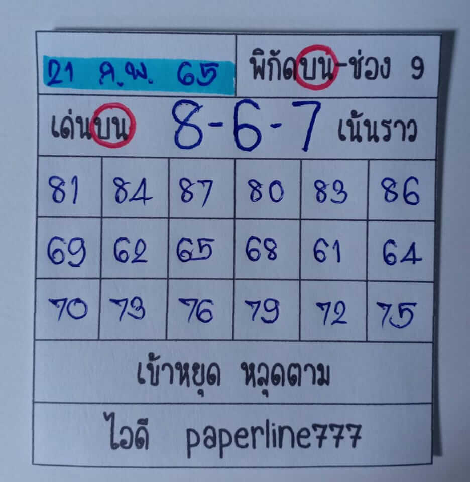 หวยหุ้น 21/2/65 ชุดที่ 10