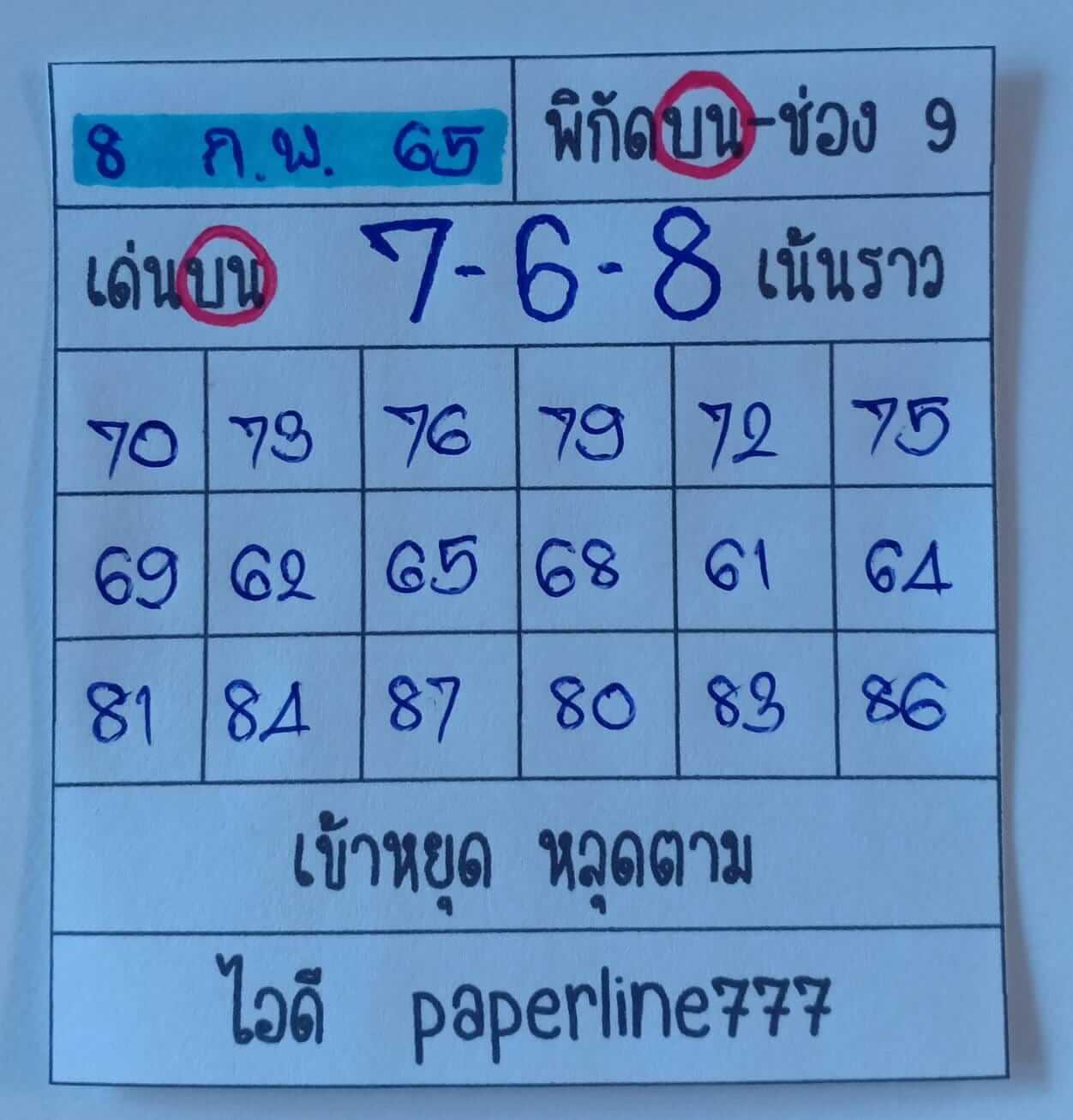 หวยหุ้น 8/2/65 ชุดที่ 8