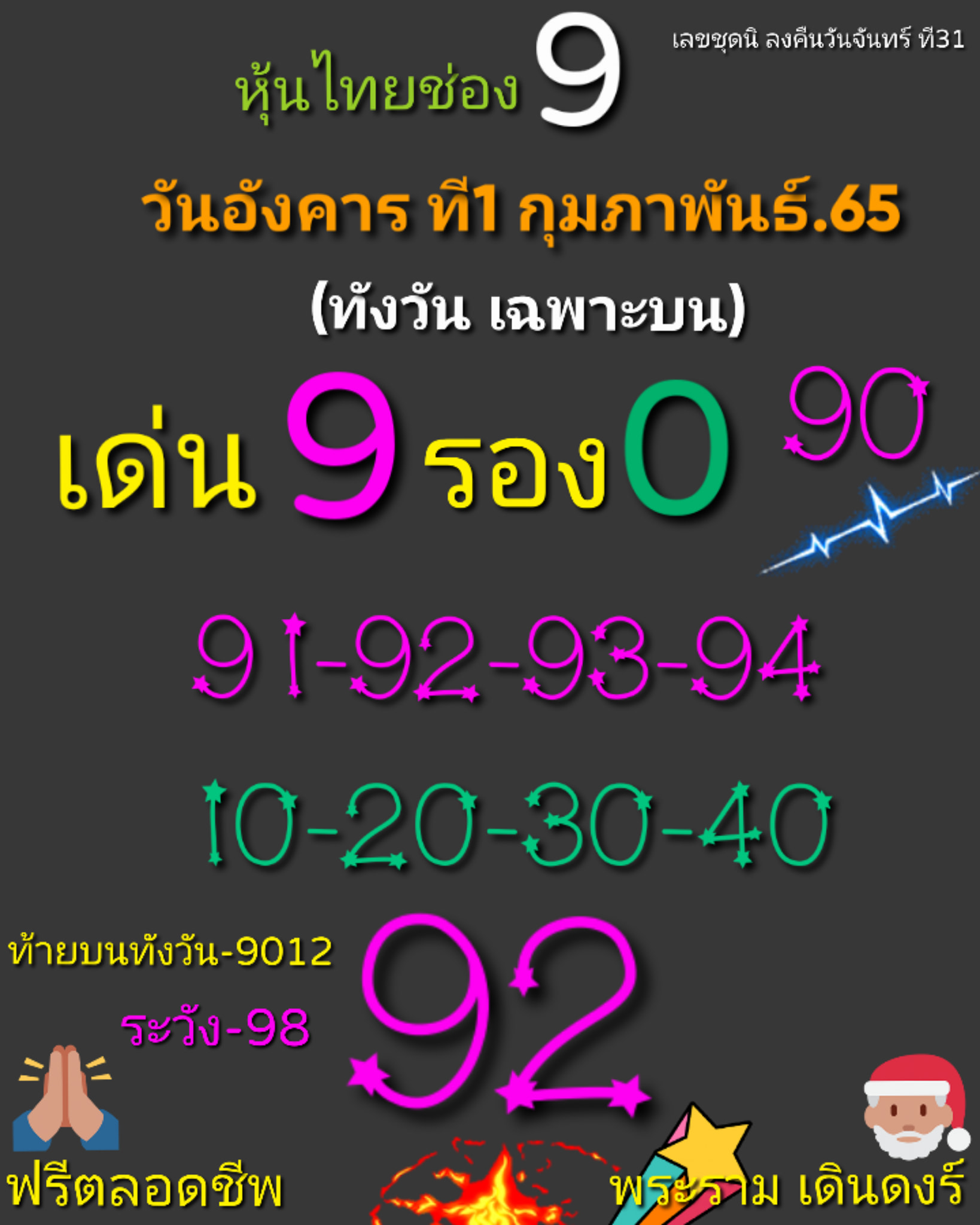 หวยหุ้น 1/2/65 ชุดที่ 7