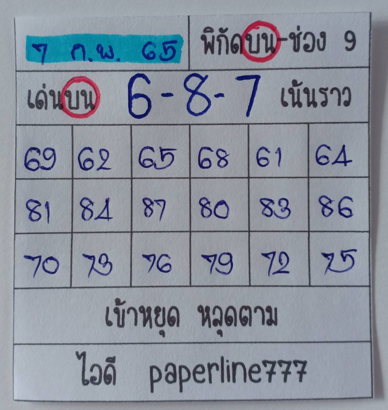 หวยหุ้น 7/2/65 ชุดที่ 10