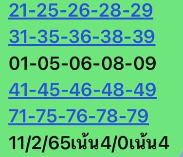 หวยหุ้น 11/2/65 ชุดที่ 3