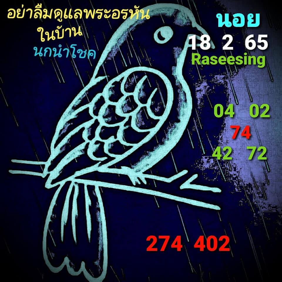 หวยฮานอย 18/2/65 ชุดที่ 9