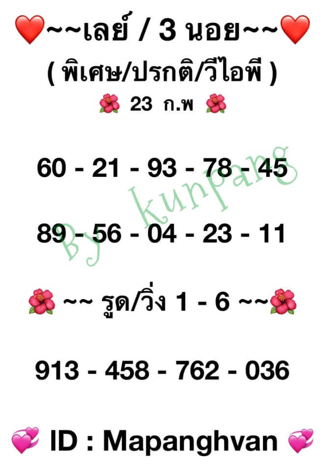 หวยฮานอย 23/2/65 ชุดที่ 8