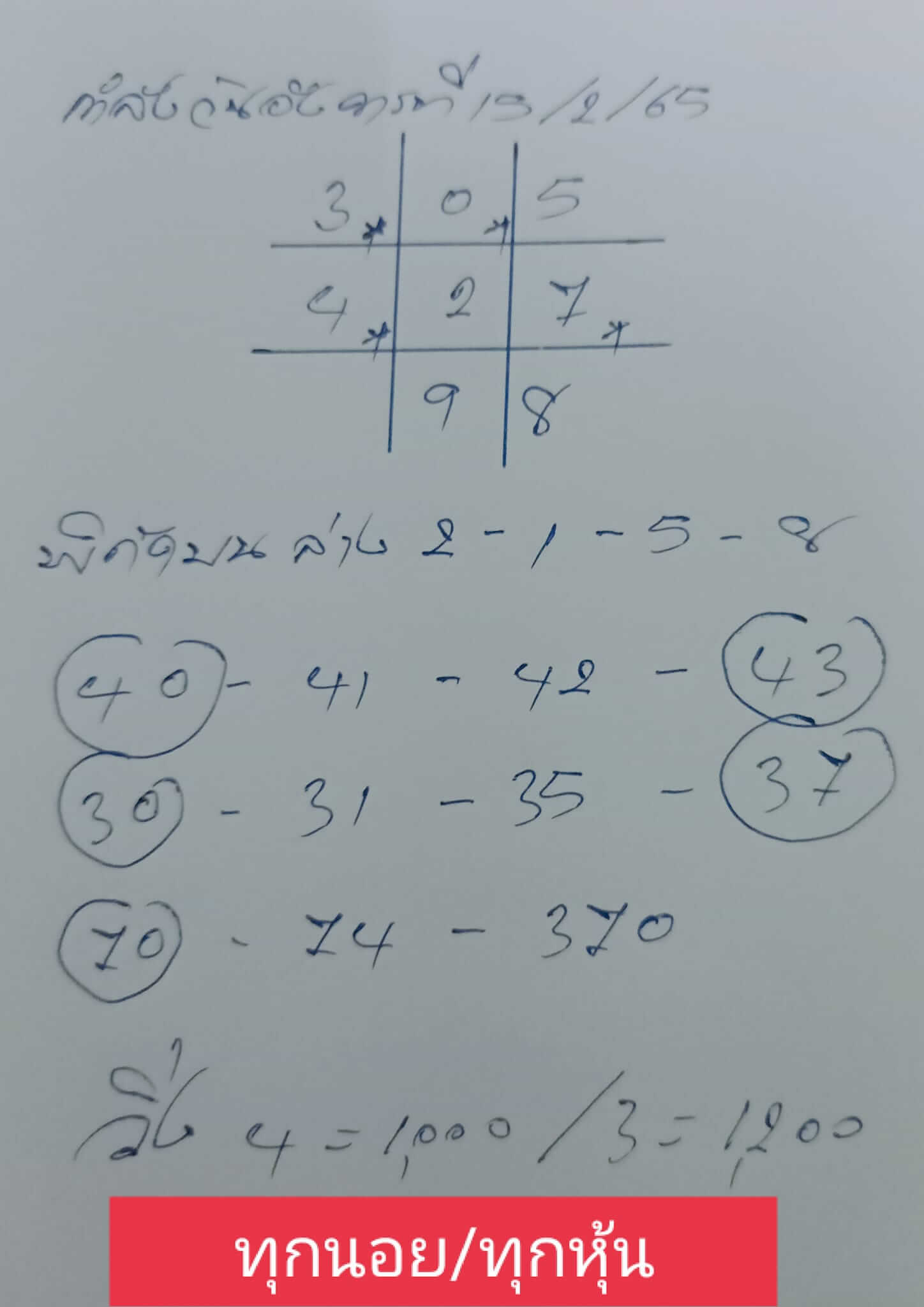 หวยฮานอย 15/2/65 ชุดที่ 2