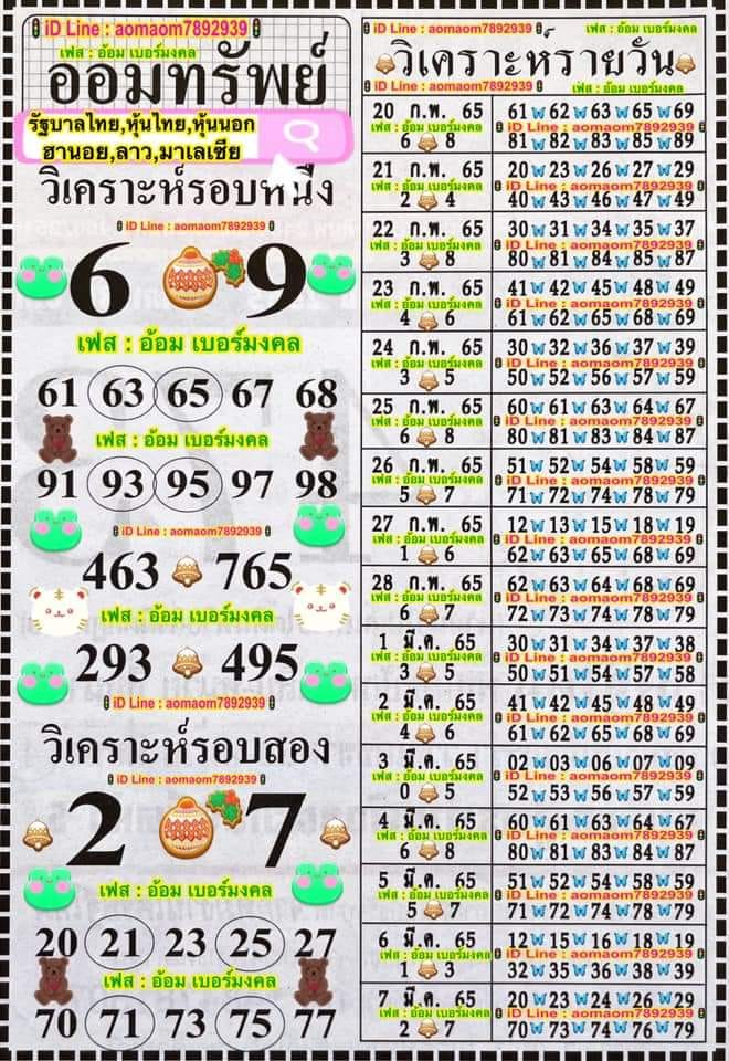 หวยฮานอย 21/2/65 ชุดที่ 11