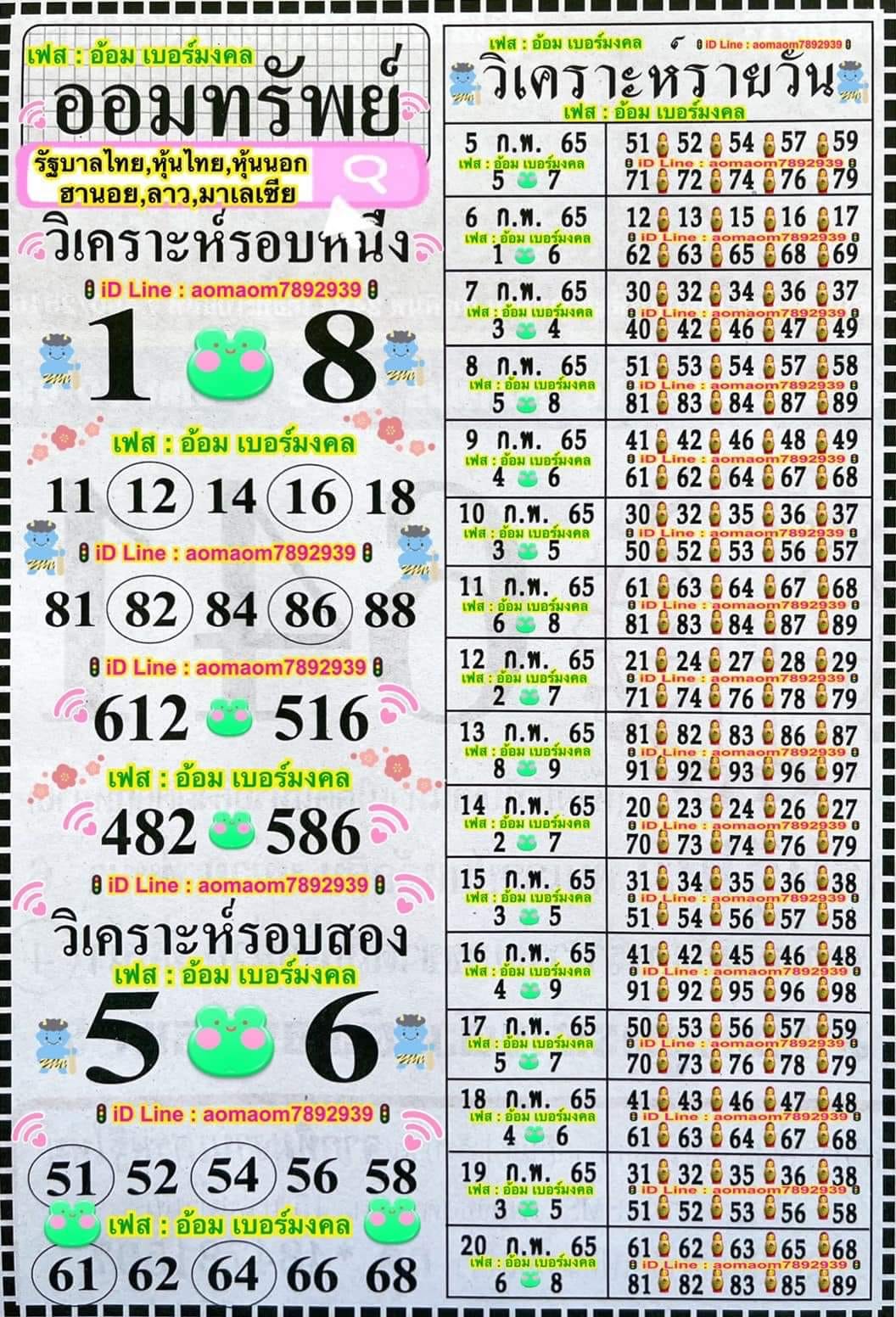 หวยฮานอย 5/2/65 ชุดที่ 11