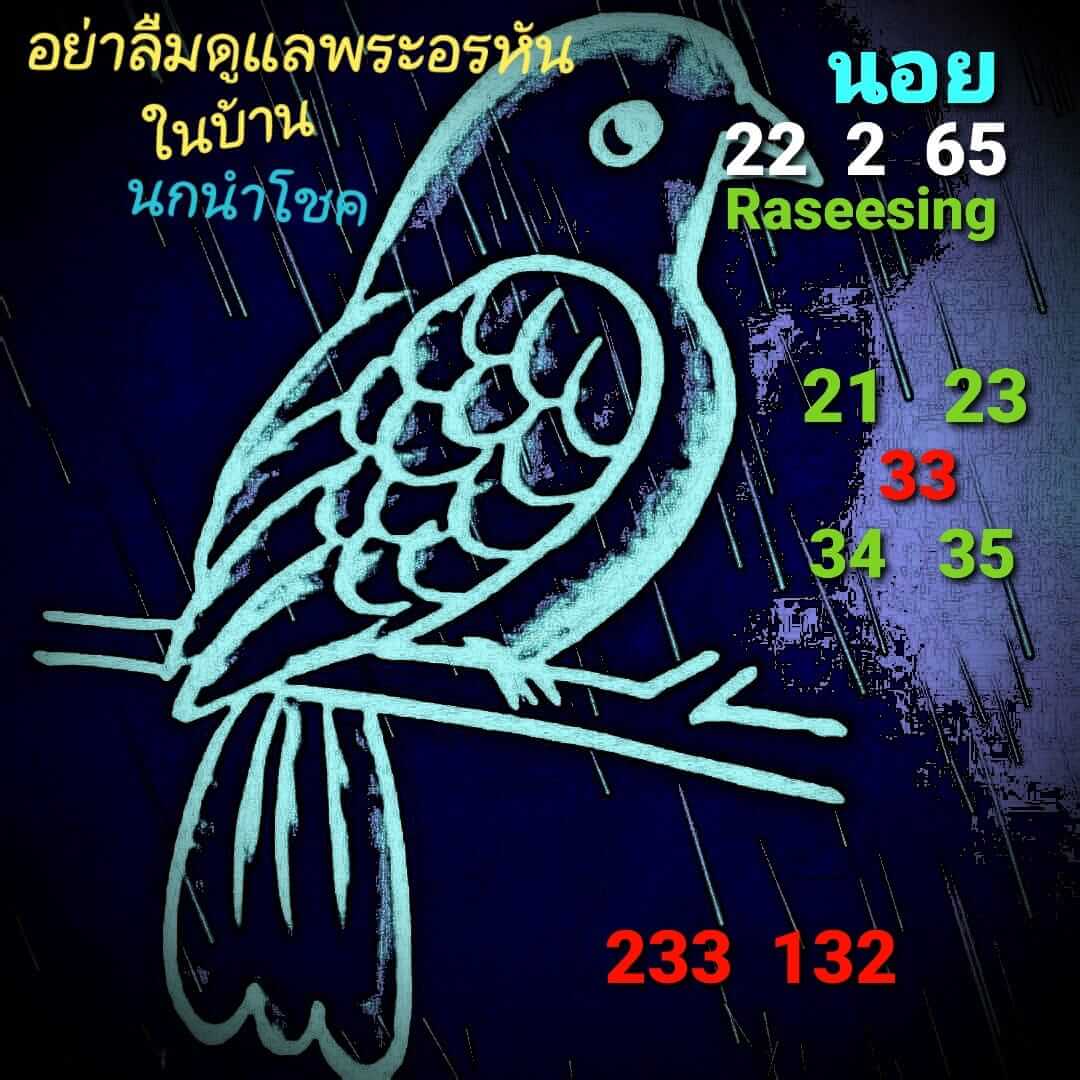 หวยฮานอย 22/2/65 ชุดที่ 8