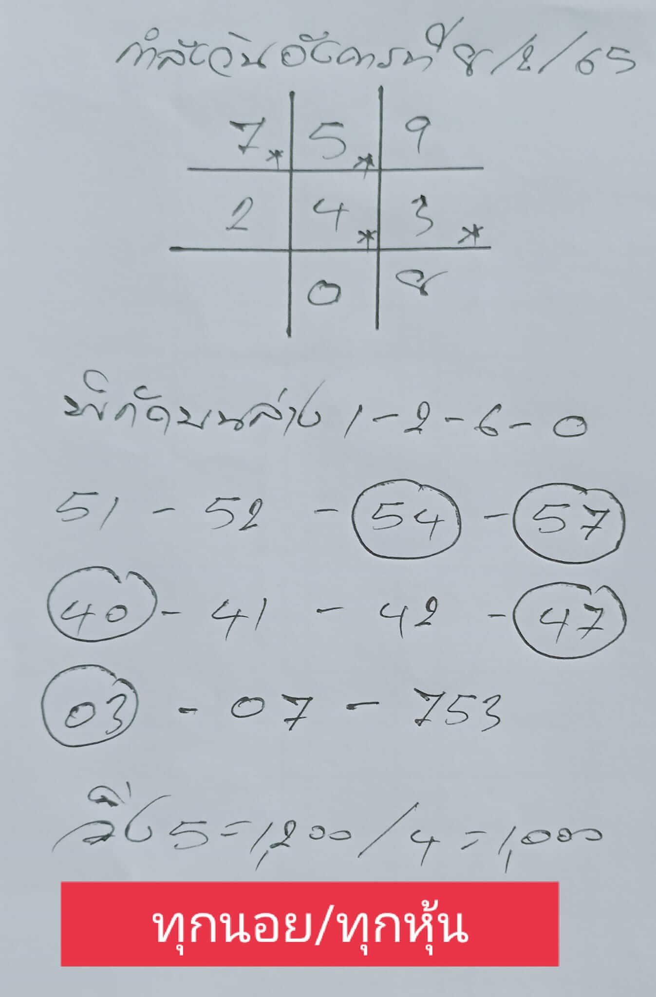 หวยฮานอย 8/2/65 ชุดที่ 3