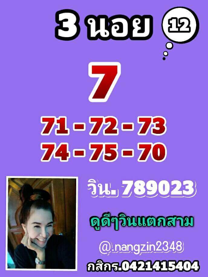 หวยฮานอย 12/2/65 ชุดที่ 1