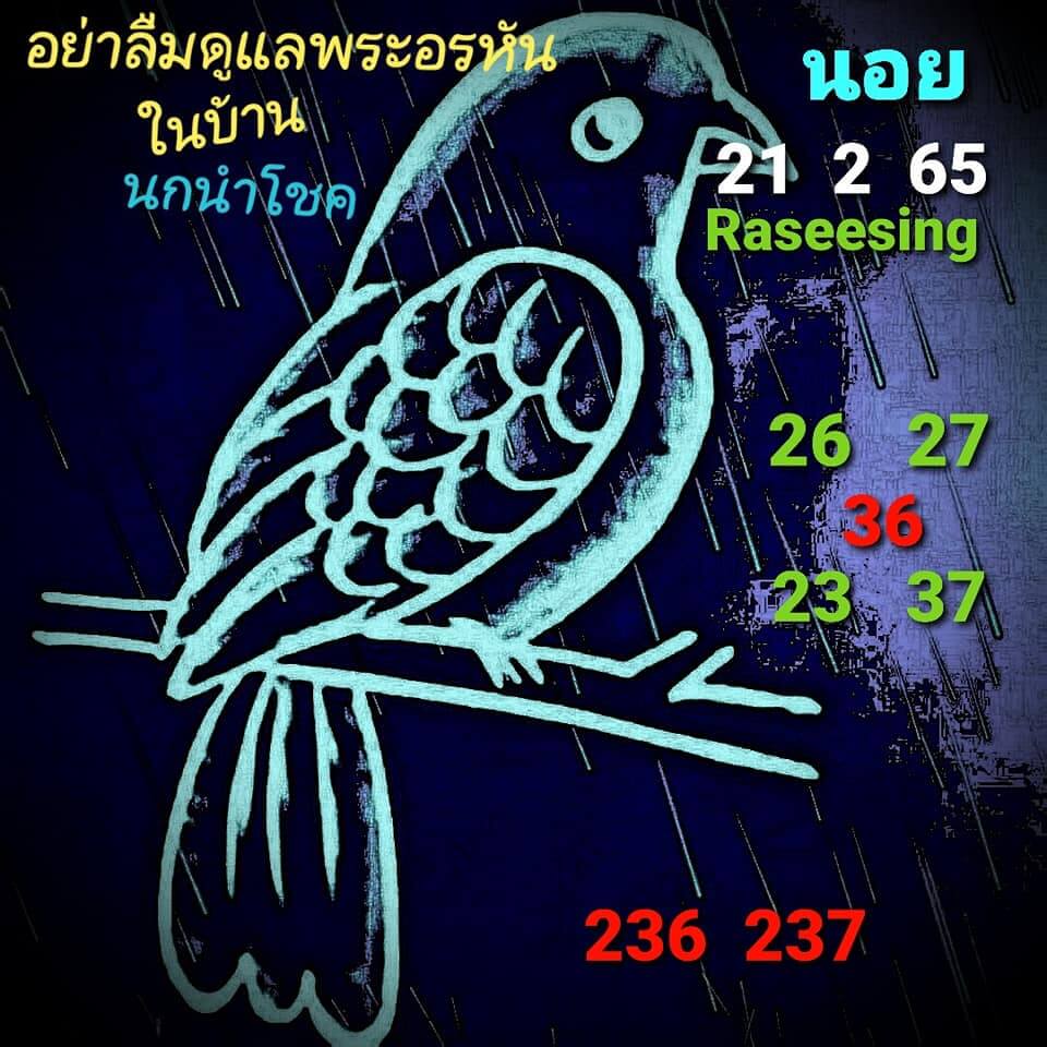 หวยฮานอย 21/2/65 ชุดที่ 1