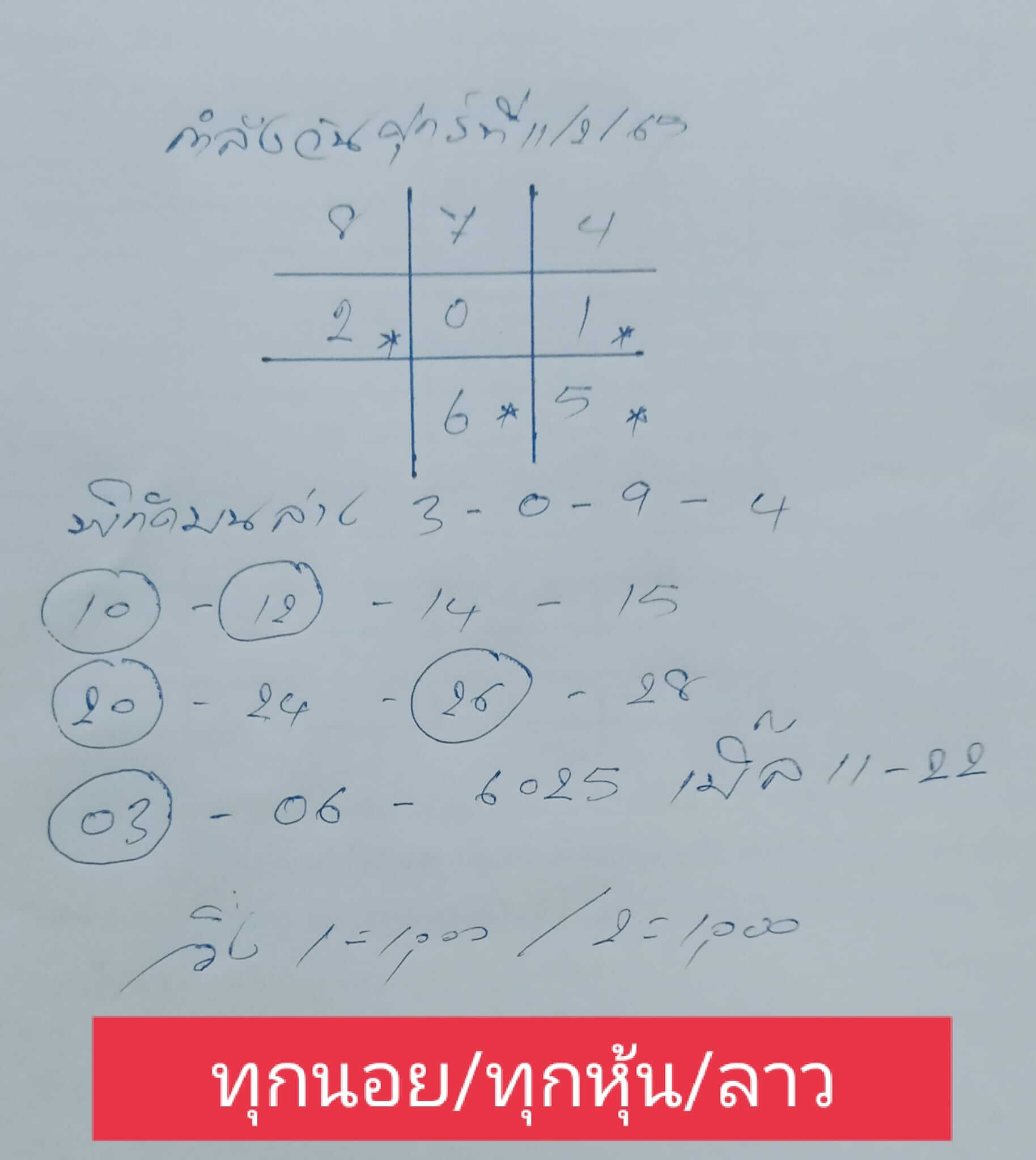 หวยฮานอย 11/2/65 ชุดที่ 3