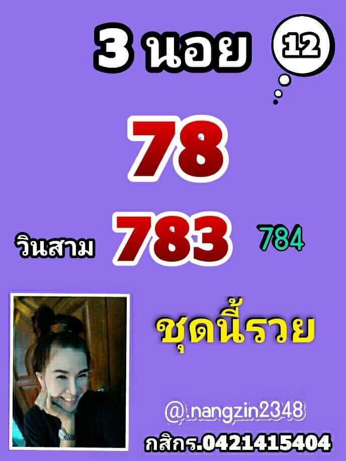 หวยฮานอย 12/2/65 ชุดที่ 2