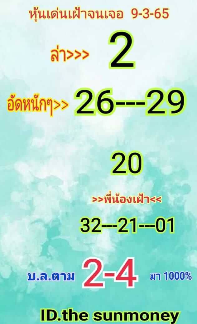 หวยหุ้น 9/3/65 ชุดที่ 8