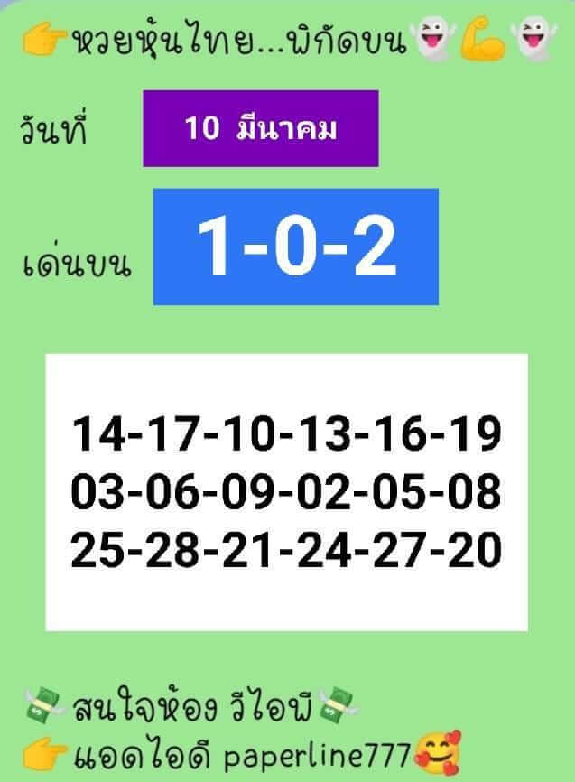 หวยหุ้น 10/3/65 ชุดที่ 9