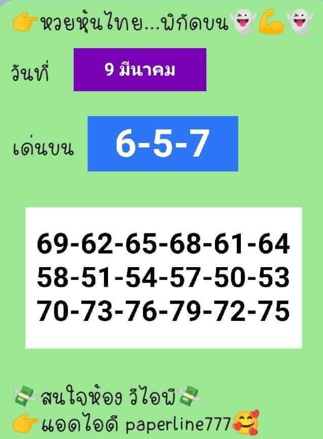 หวยหุ้น 9/3/65 ชุดที่ 10