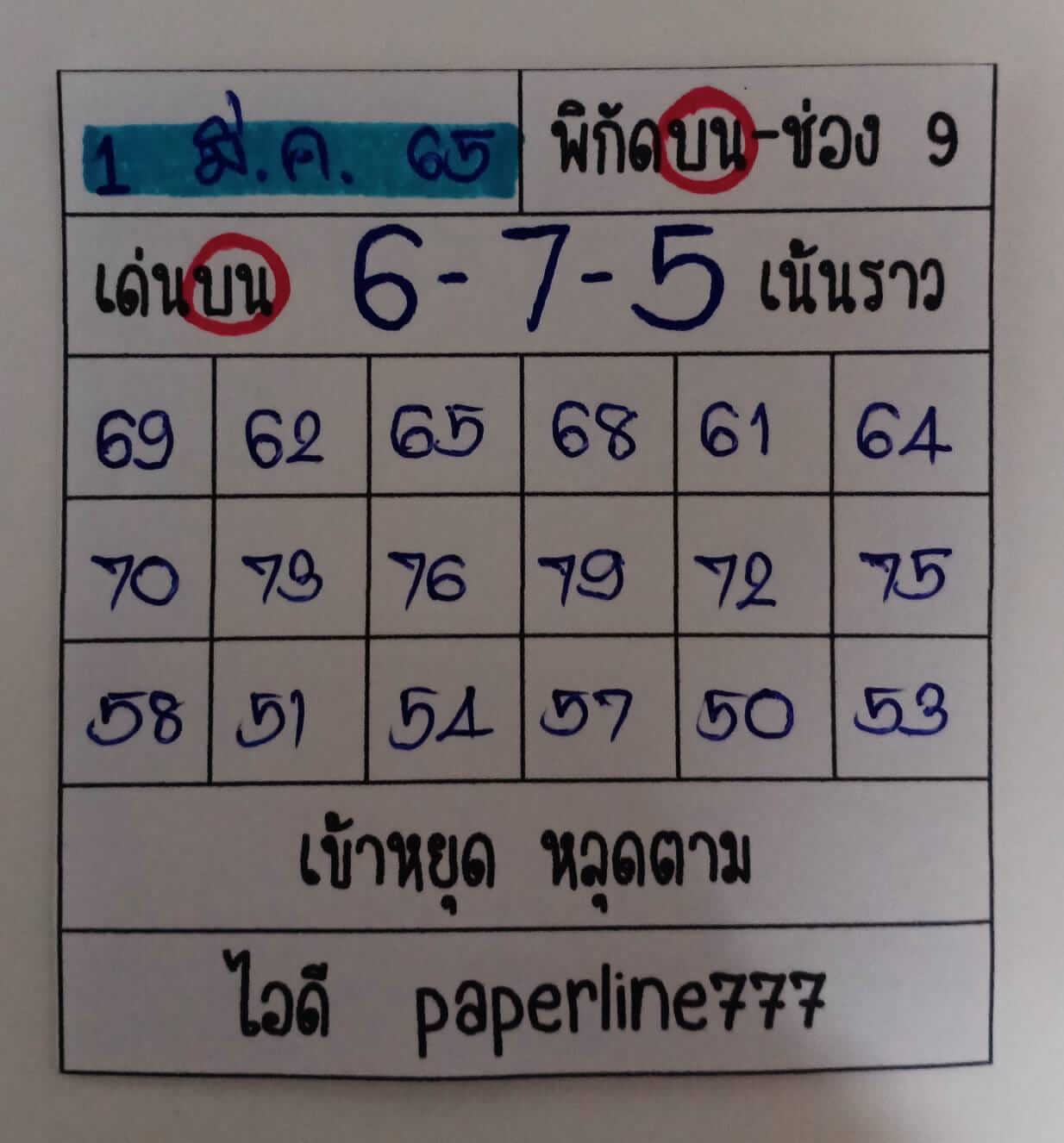 หวยหุ้น 1/3/65 ชุดที่ 5