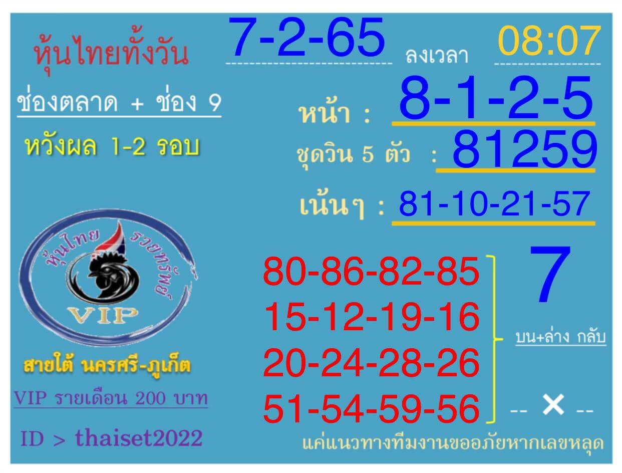 หวยหุ้น 7/3/65 ชุดที่ 1