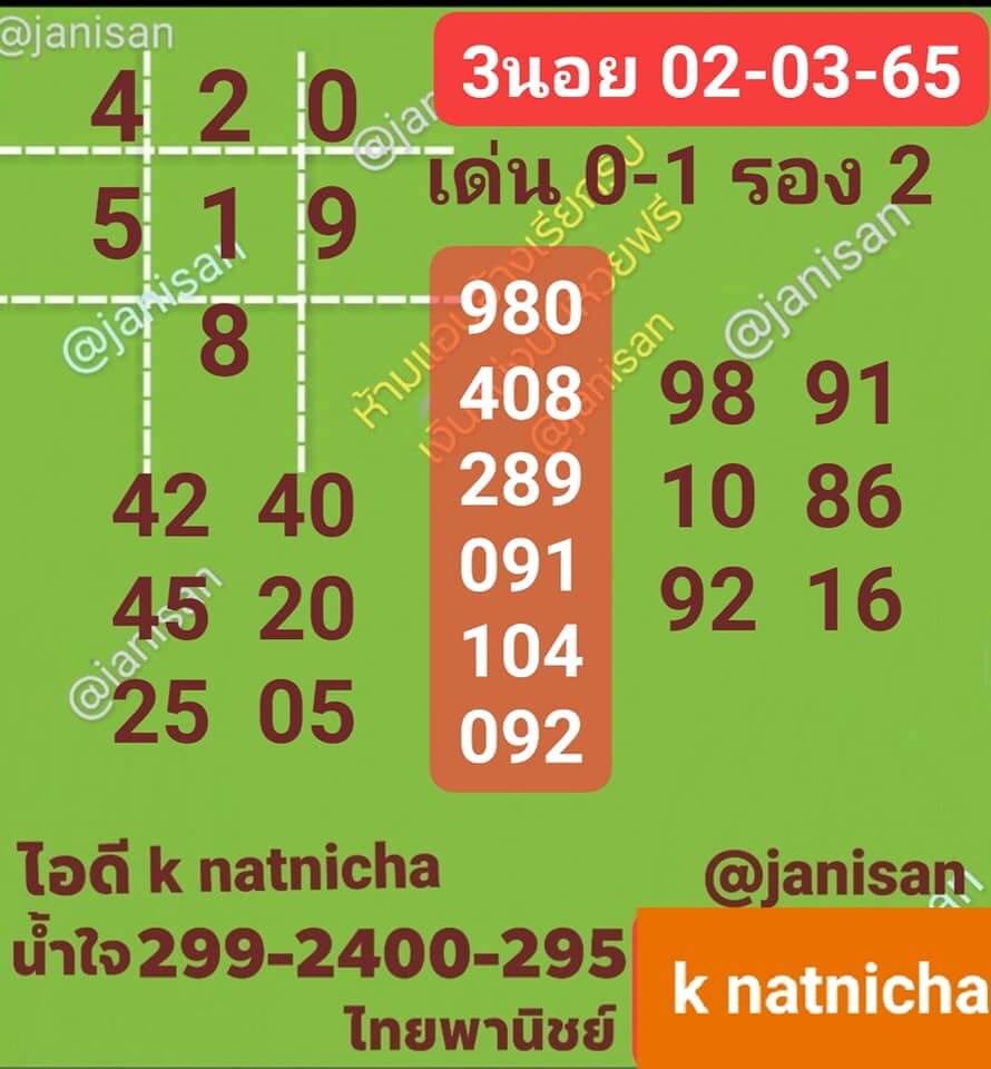 หวยฮานอย 2/3/65 ชุดที่ 2