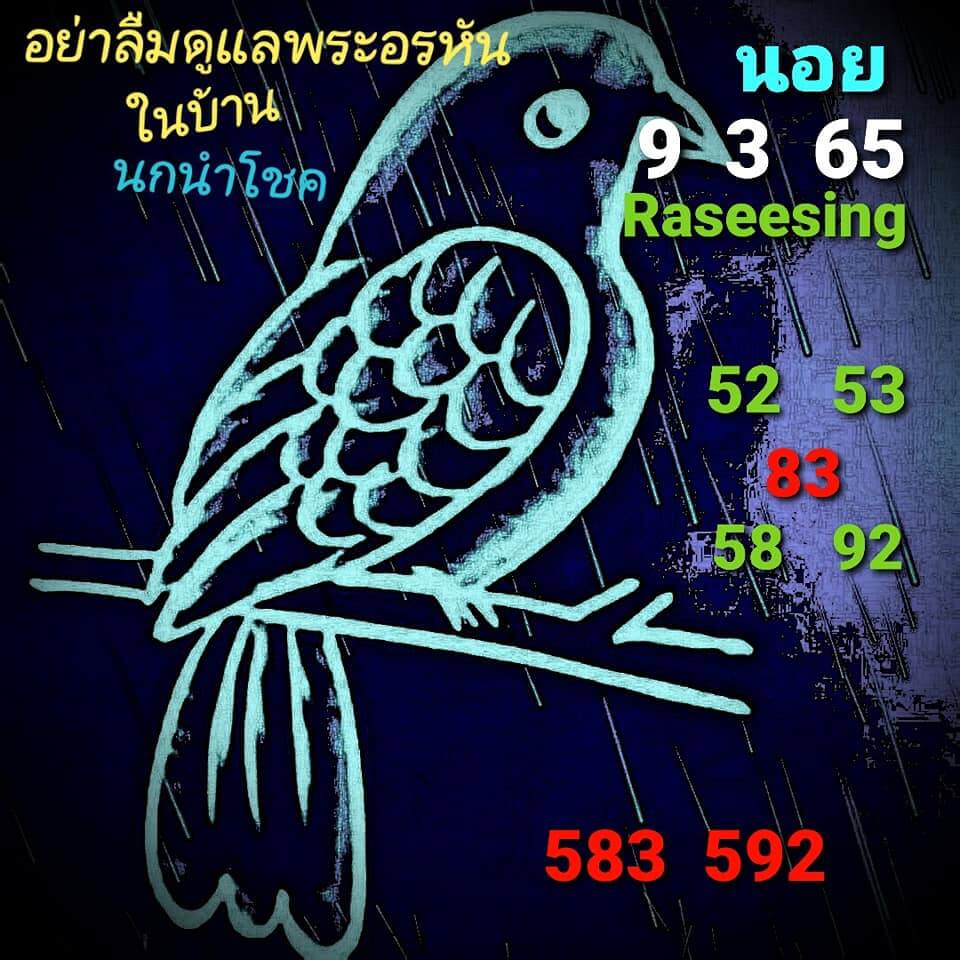 หวยฮานอย 9/3/65 ชุดที่ 6