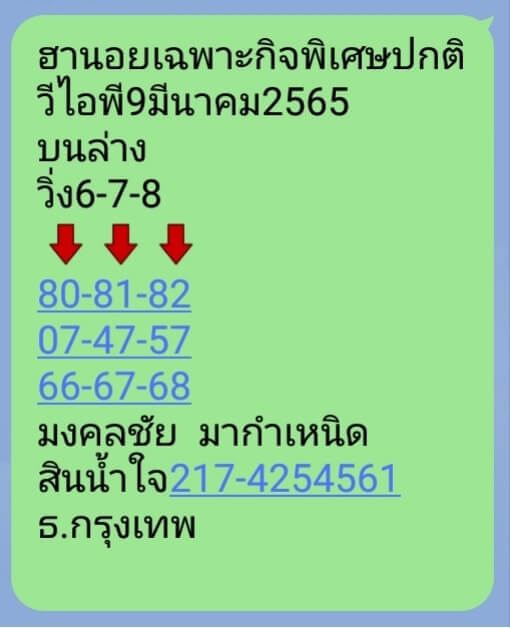 หวยฮานอย 9/3/65 ชุดที่ 3