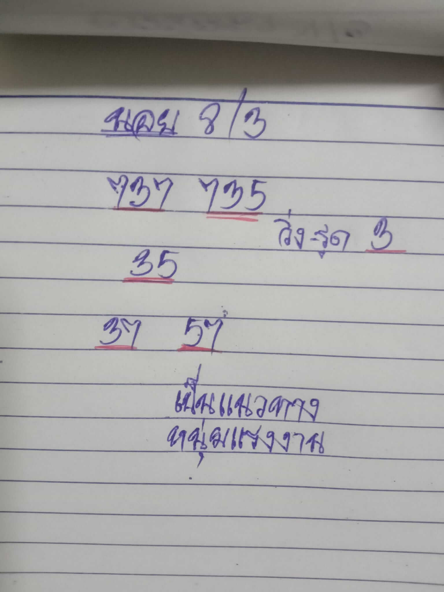 หวยฮานอย 8/3/65 ชุดที่ 2