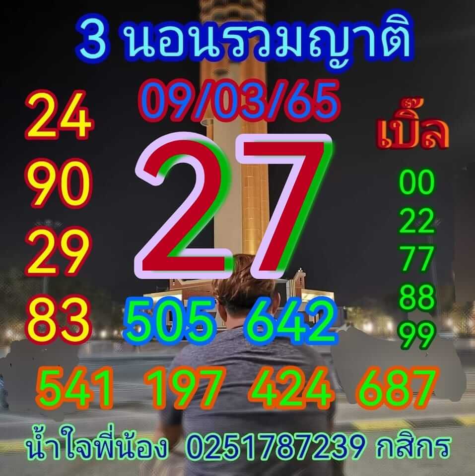 หวยฮานอย 9/3/65 ชุดที่ 2