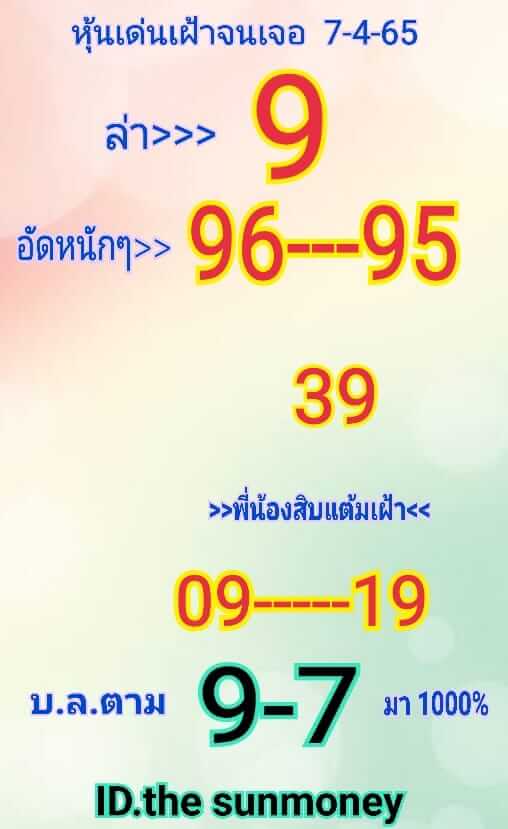 หวยหุ้น 7/4/65 ชุดที่ 2