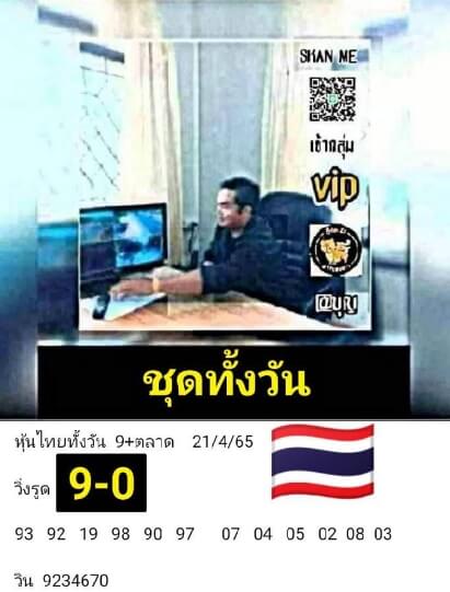 หวยหุ้น 21/4/65 ชุดที่ 3