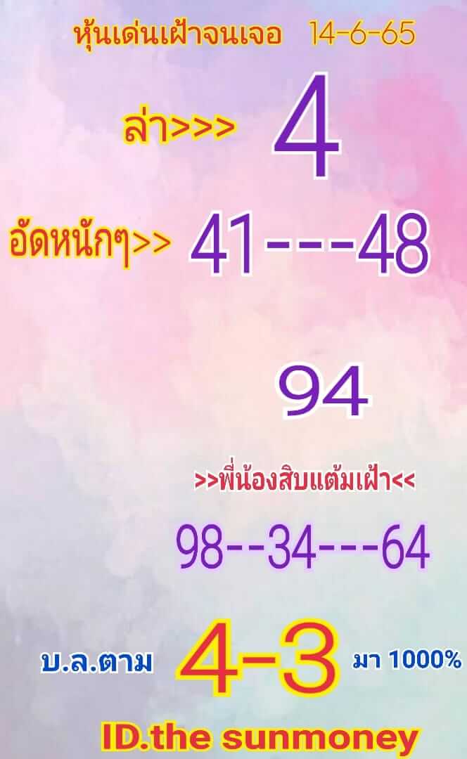 หวยหุ้น 14/6/65 ชุดที่ 7