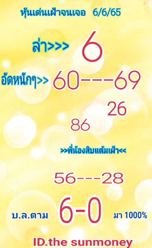 หวยหุ้น 6/6/65 ชุดที่ 7