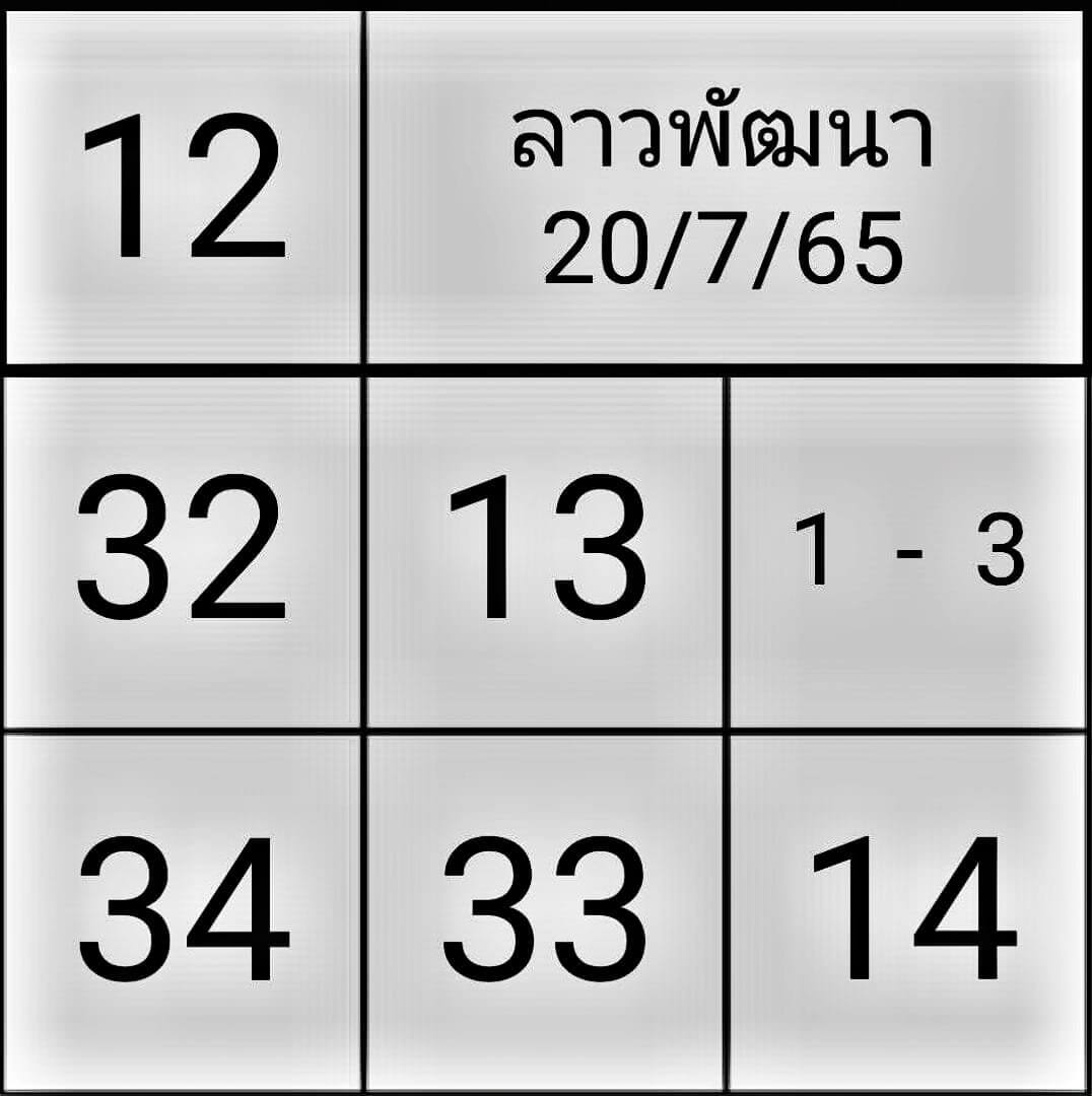 หวยลาว 20/7/65 ชุดที่ 9