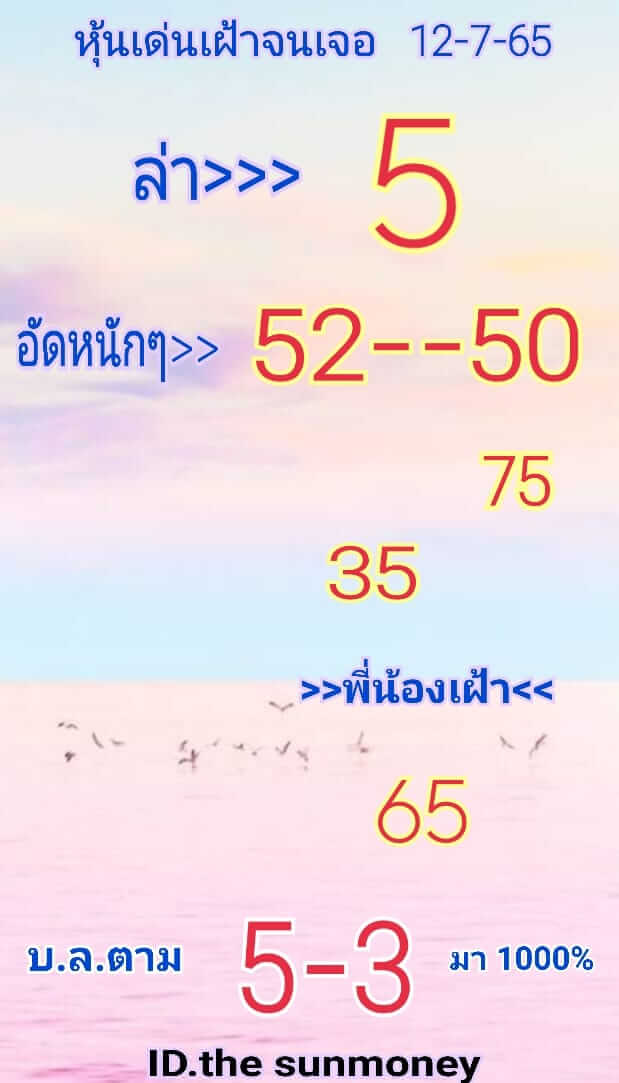 หวยหุ้น 12/7/65 ชุดที่ 9