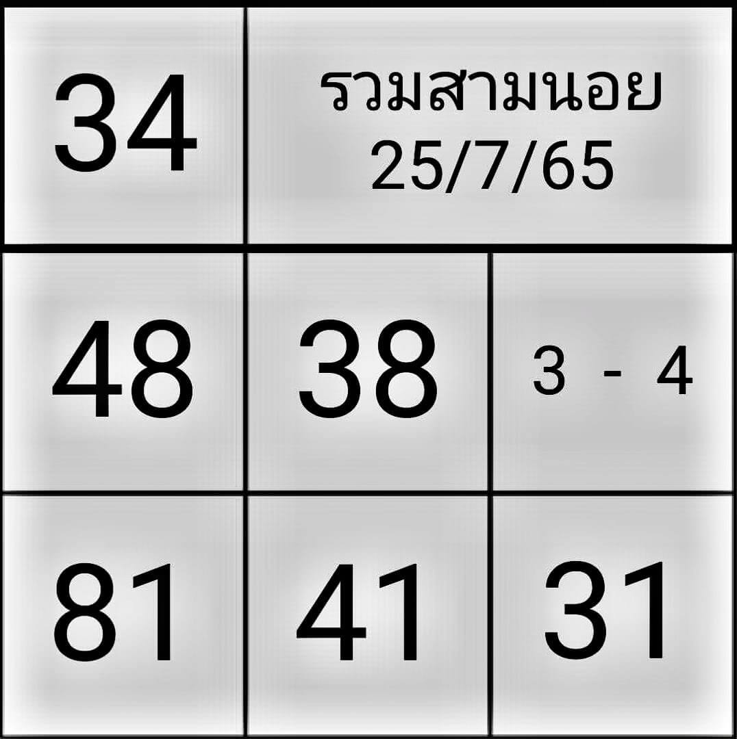 หวยฮานอย 25/7/65 ชุดที่ 10