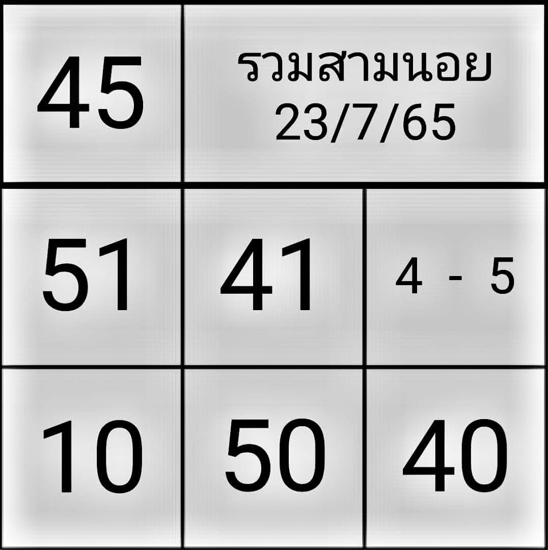 หวยฮานอย 23/7/65 ชุดที่ 9