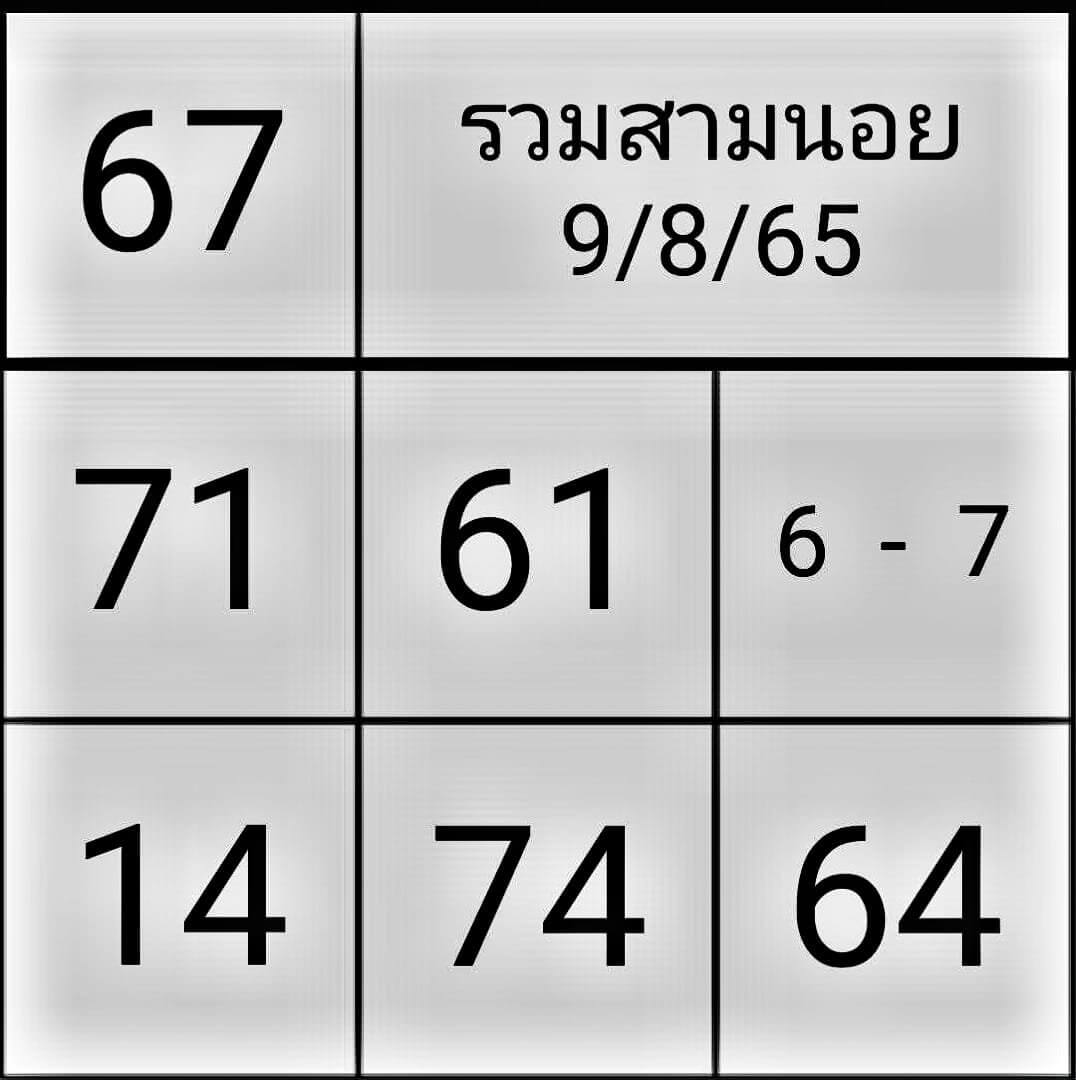 หวยฮานอย 9/8/65 ชุดที่ 9