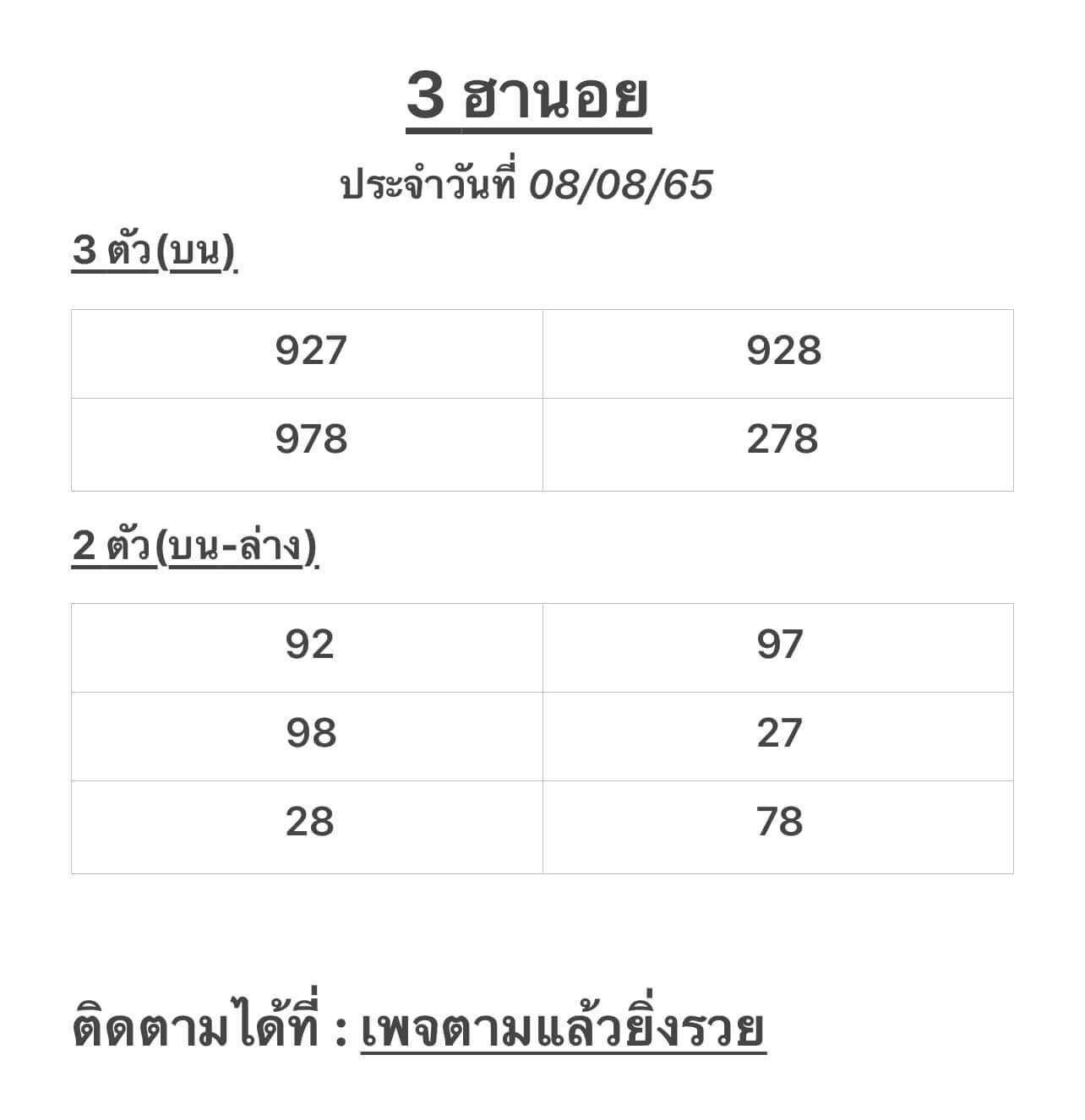 หวยฮานอย 8/8/65 ชุดที่ 3