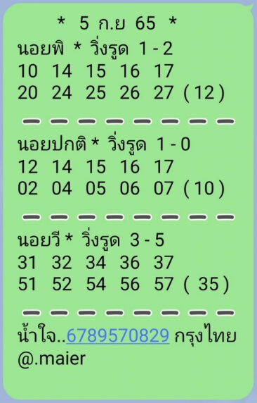 หวยฮานอย 5/9/65 ชุดที่ 5