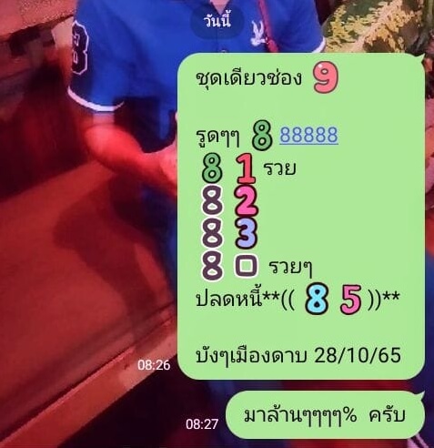 หวยหุ้น 28/10/65 ชุดที่ 2