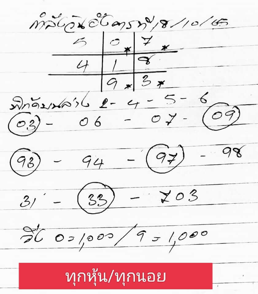 หวยฮานอย 18/10/65 ชุดที่ 5