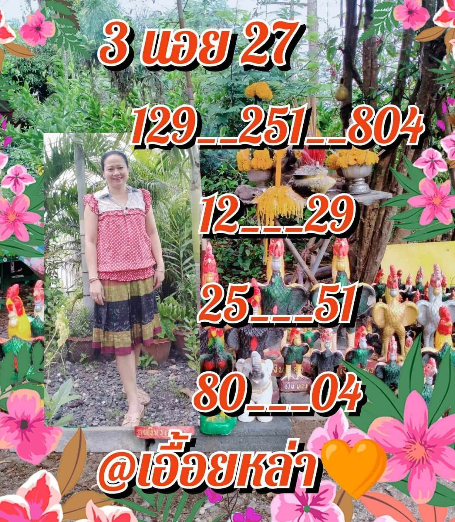 หวยฮานอย 27/10/65 ชุดที่ 2