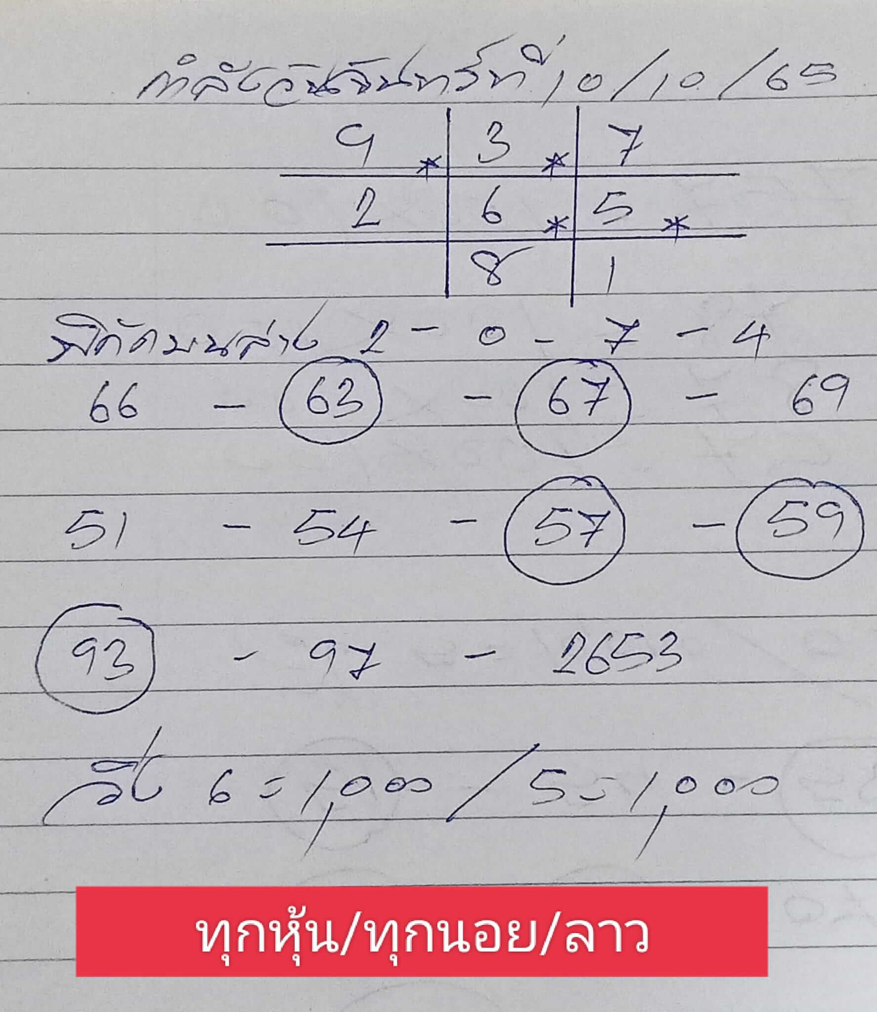 หวยฮานอย 10/10/65 ชุดที่ 1