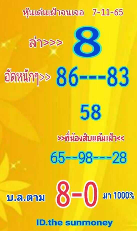 หวยหุ้น 7/11/65 ชุดที่ 10