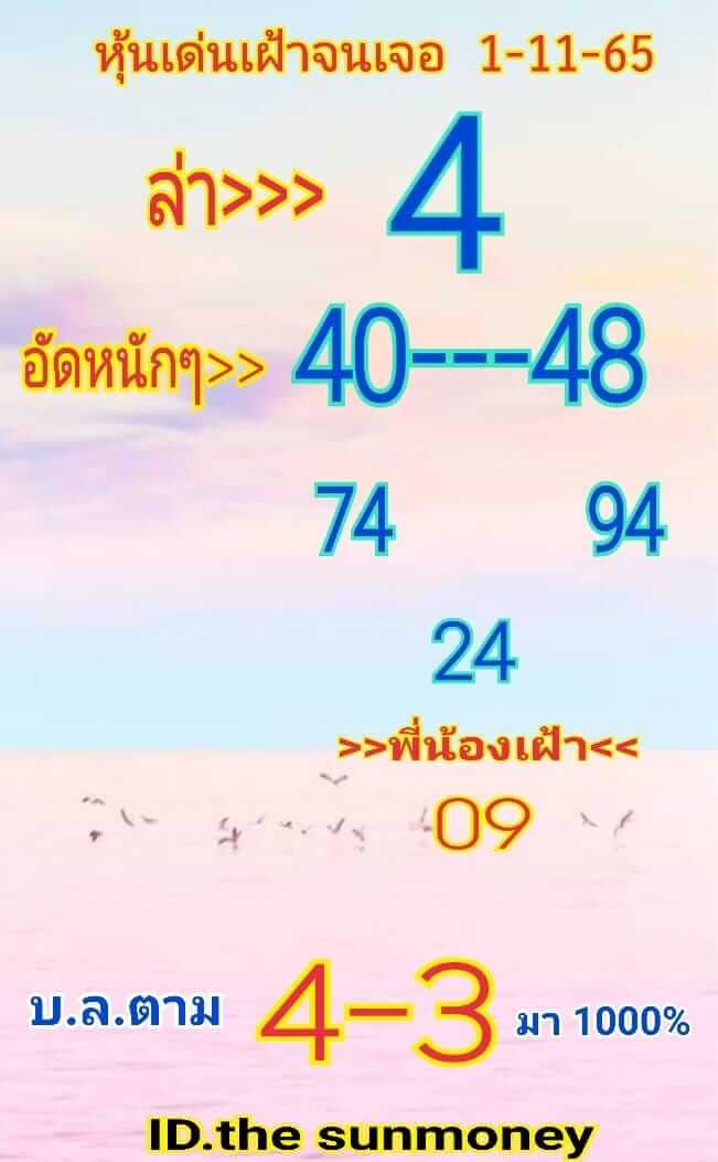 หวยหุ้น 1/11/65 ชุดที่ 10