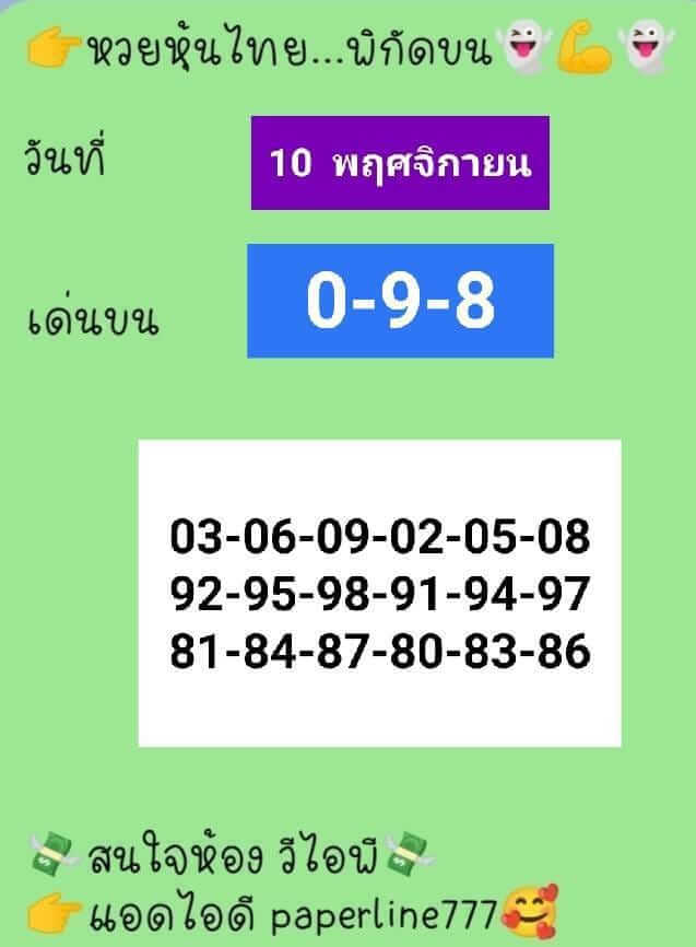 หวยหุ้น 10/11/65 ชุดที่ 2