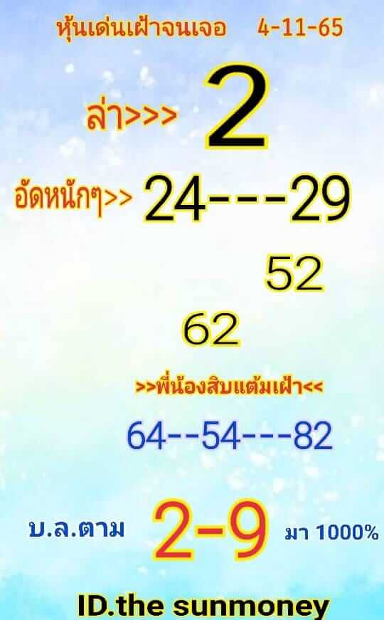 หวยหุ้น 4/11/65 ชุดที่ 3