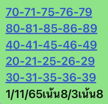 หวยหุ้น 1/11/65 ชุดที่ 4