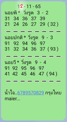 หวยฮานอย 12/11/65 ชุดที่ 6