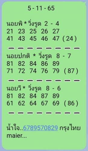 หวยฮานอย 5/11/65 ชุดที่ 4