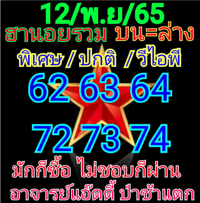 หวยฮานอย 12/11/65 ชุดที่ 2