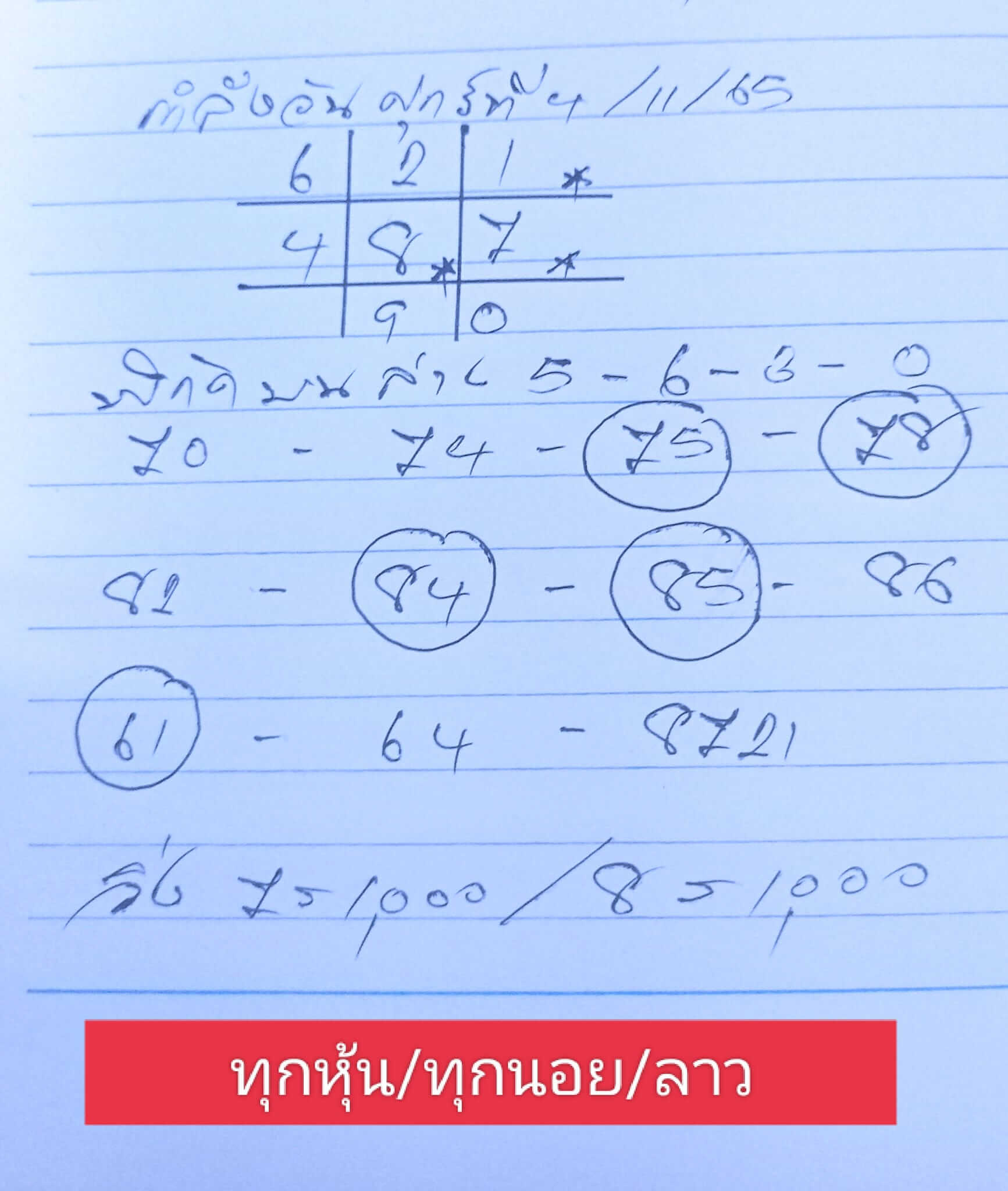 หวยฮานอย 4/11/65 ชุดที่ 3